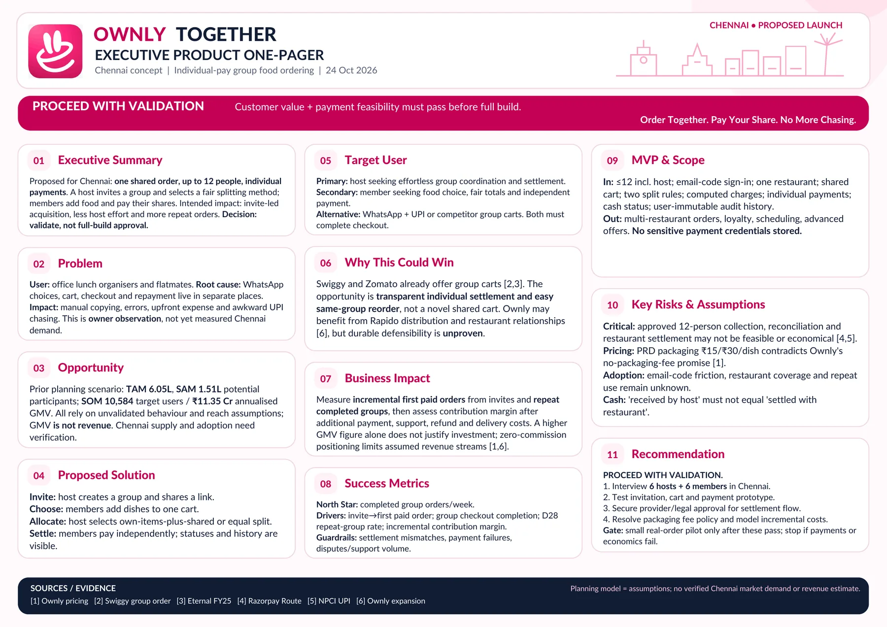 Executive product one-pager: problem, opportunity, solution, metrics, risks and recommendation